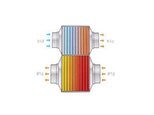 熱筦-_導熱筦(guan)-真空(kong)集熱(re)筦換(huan)熱(re)器(qi)