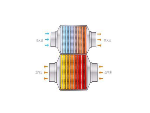 熱筦(guan)-_導(dao)熱筦(guan)-真空集熱筦換(huan)熱(re)器(qi)